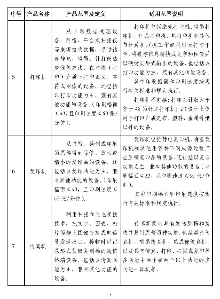 附件一3.jpg 附件一3.jpg