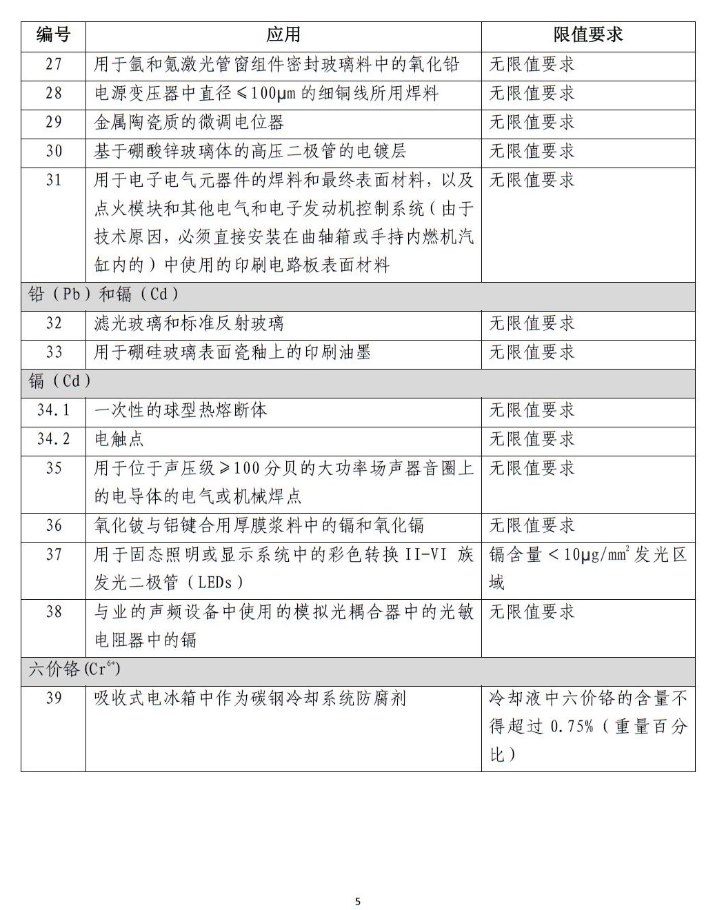 附件二5.jpg 附件二5.jpg