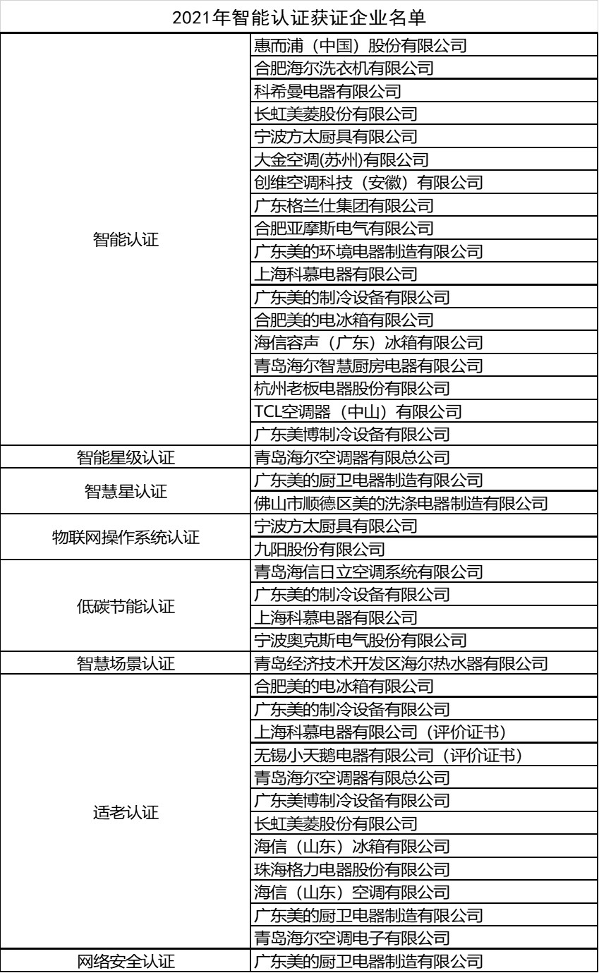 表格1.jpg 表格1.jpg